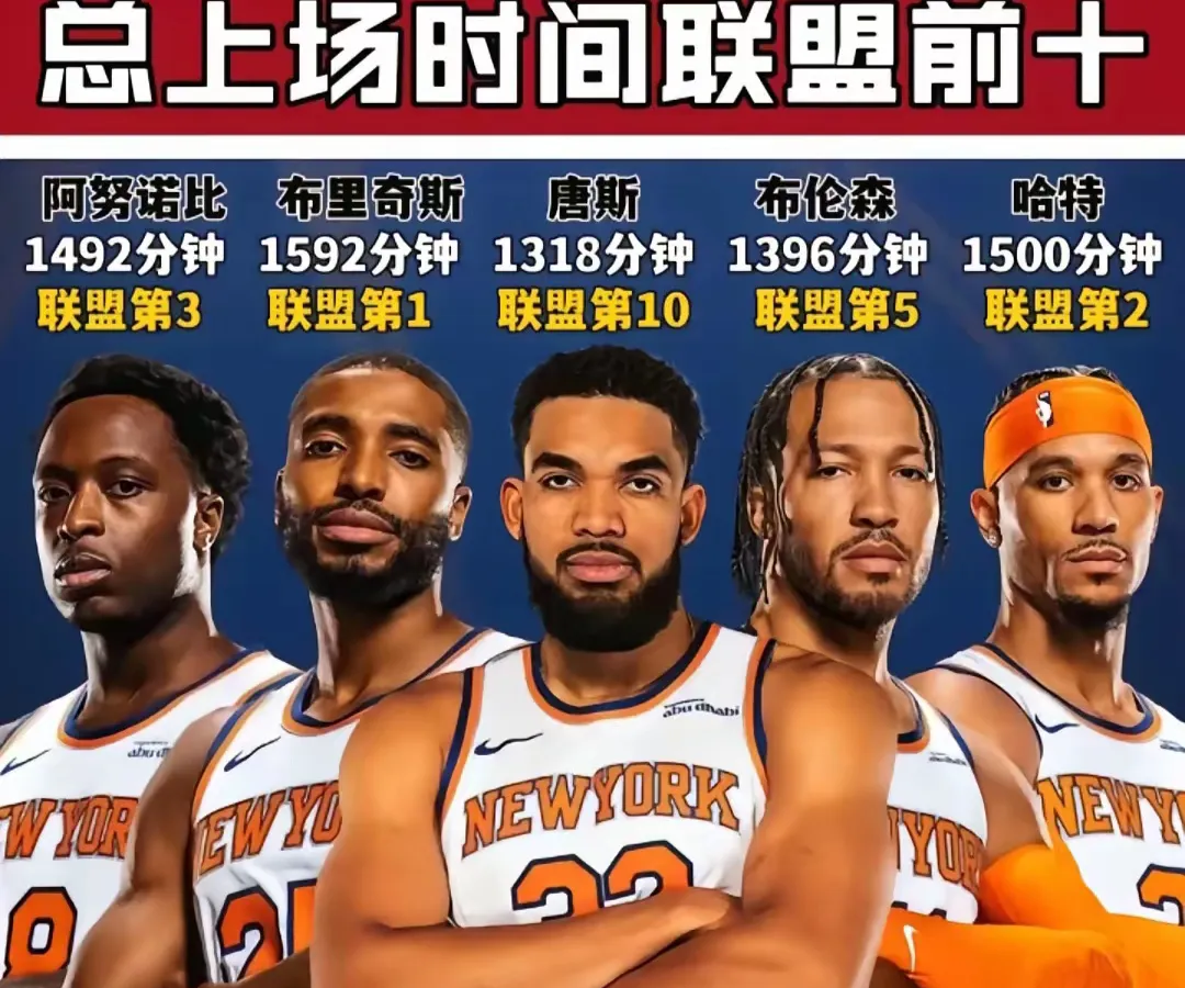 爱游戏-关于波尔图迎NBA季后赛关键赛,转会期刷新队史纪录,话题不断,训练强度明显提升的信息